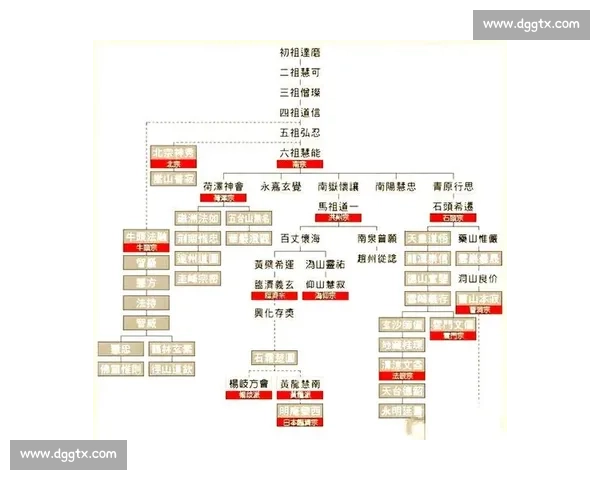 以禅为径的智慧对决赛场探索心性与技艺的巅峰较量人文精神传承之旅